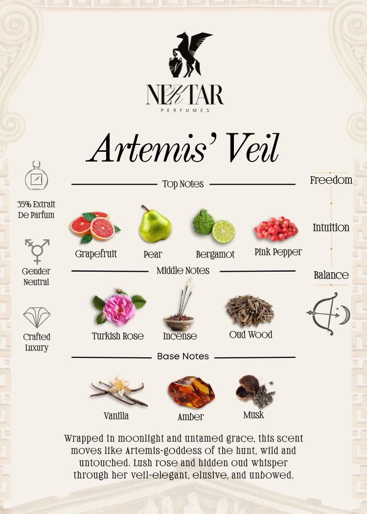 Artemis’ Veil - 2ml Sample