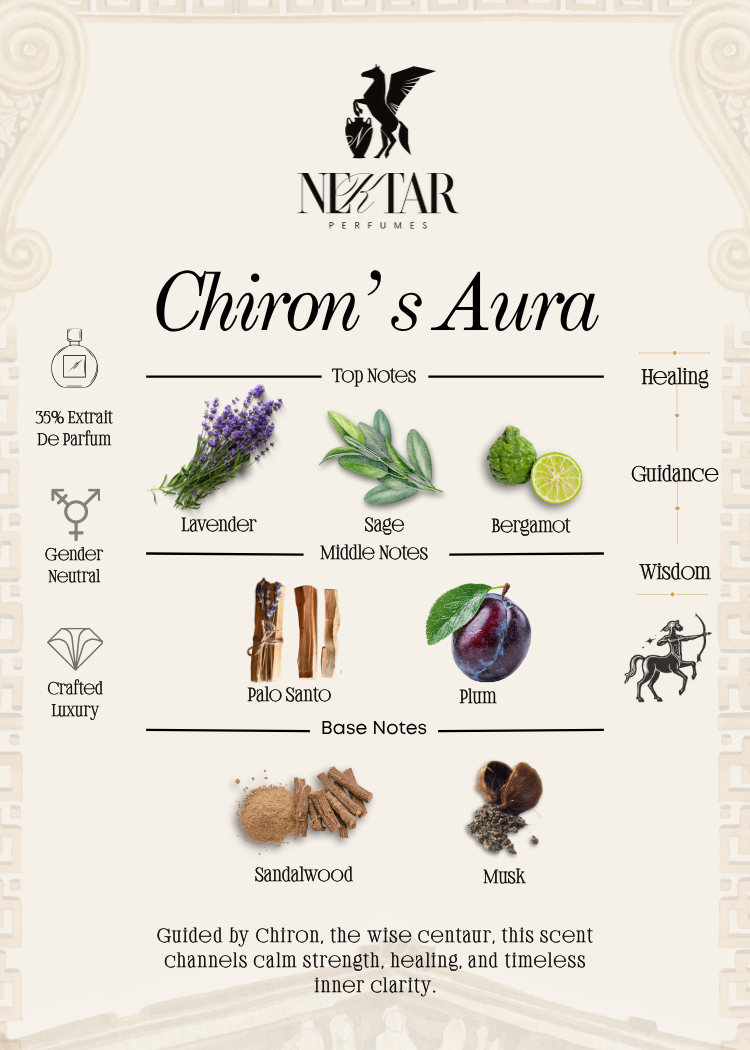 Chiron’s Aura - 2ml Sample