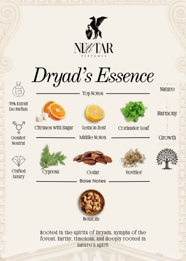 Dryad's Essence - 2ml Sample