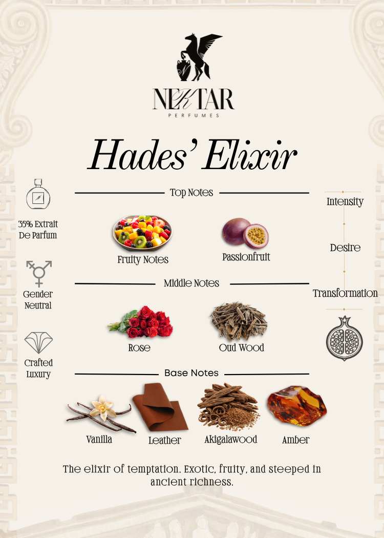 Hades' Elixir