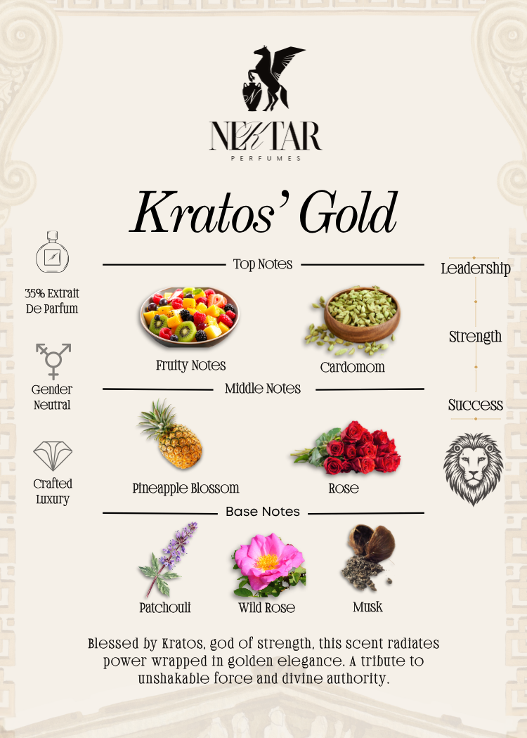 Kratos’ Gold