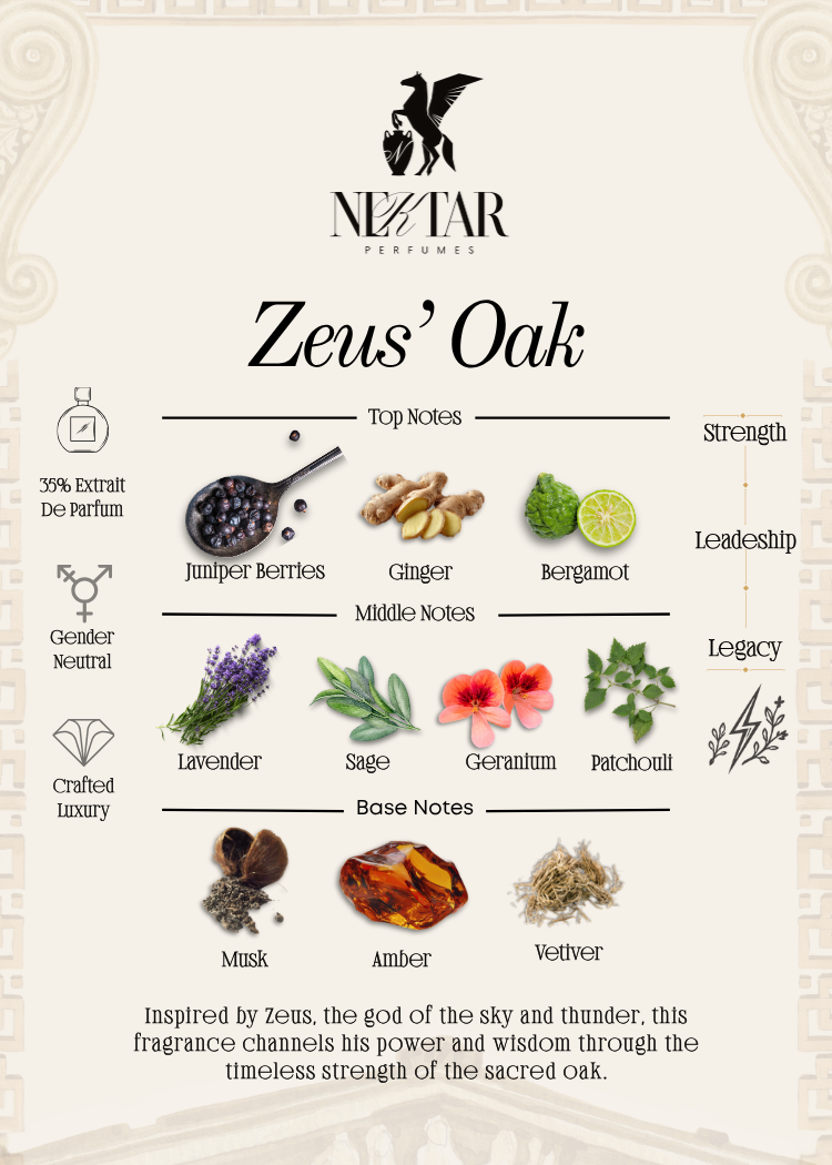 Zeus's Oak - 2ml Sample