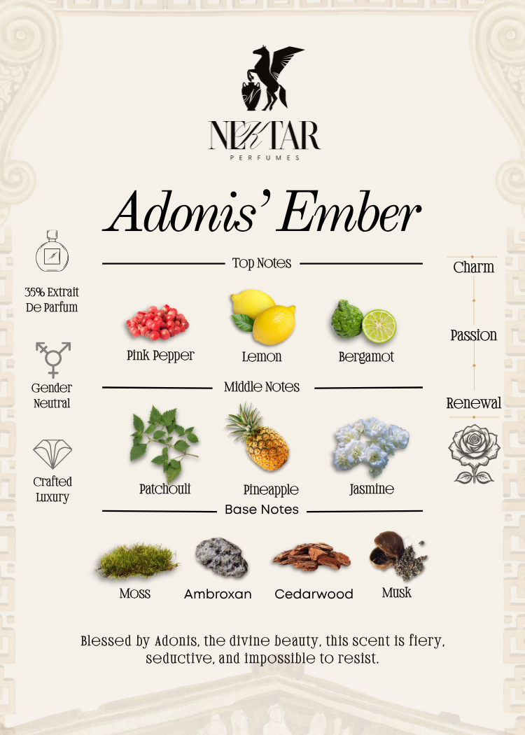 Adonis’ Ember - 2ml Sample