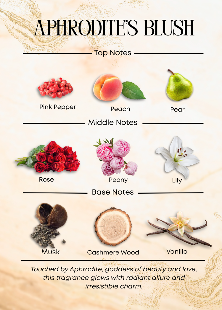 Aphrodite’s Blush