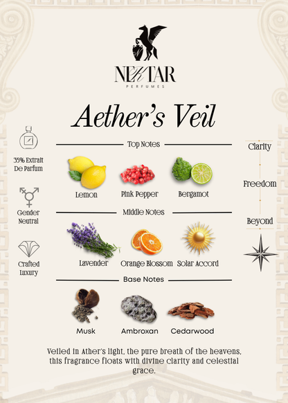 Aether’s Veil