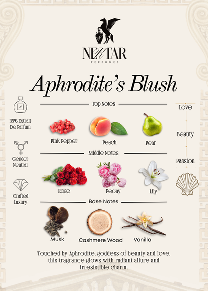 Aphrodite’s Blush