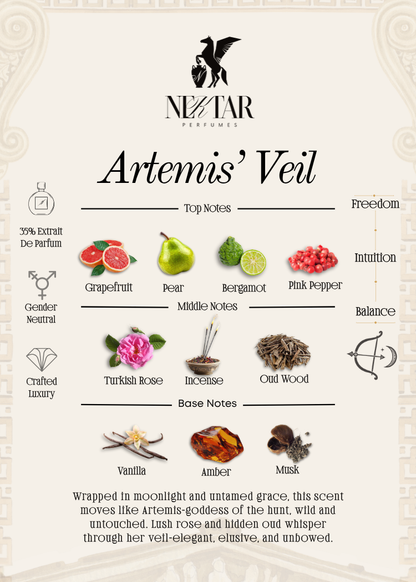 Artemis’ Veil - 2ml Sample