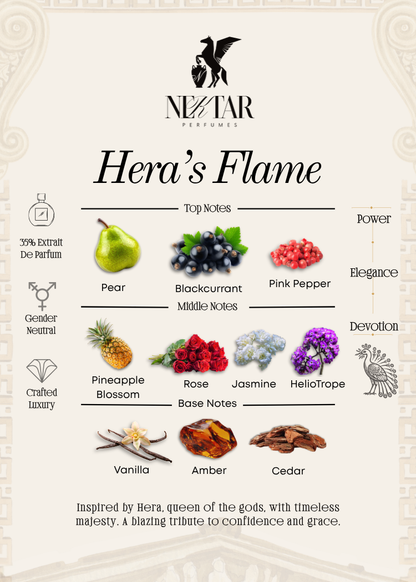 Hera's Flame - 2ml Sample