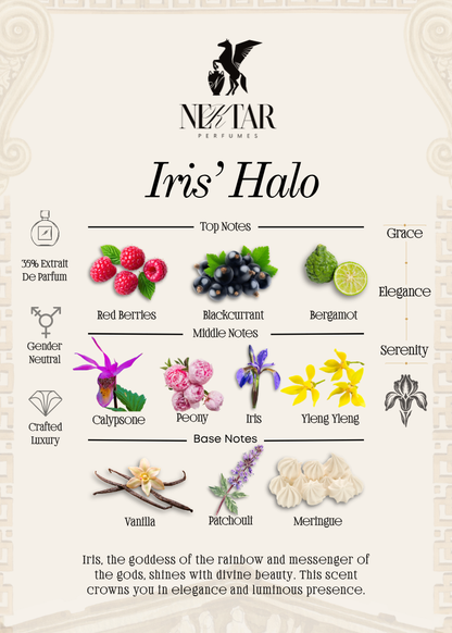 Iris' Halo