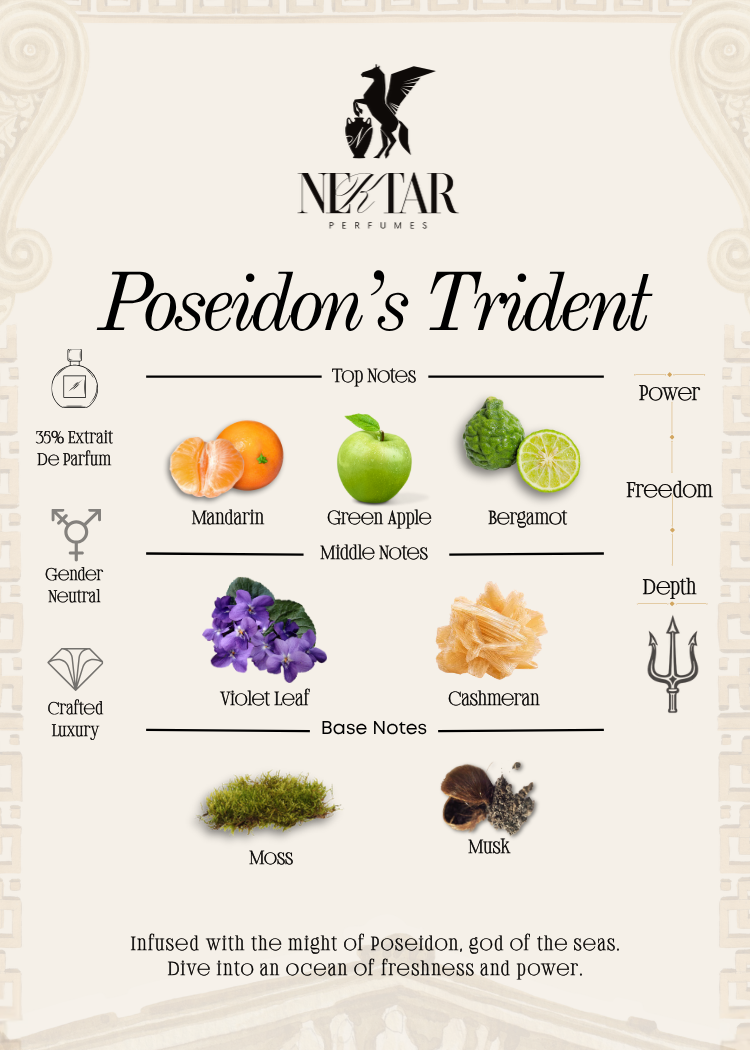 Poseidon's Trident