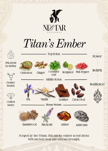 Titan’s Ember - 2ml Sample