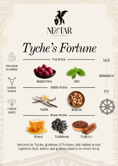 Tyche’s Fortune