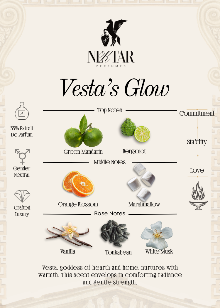 Vesta's Glow