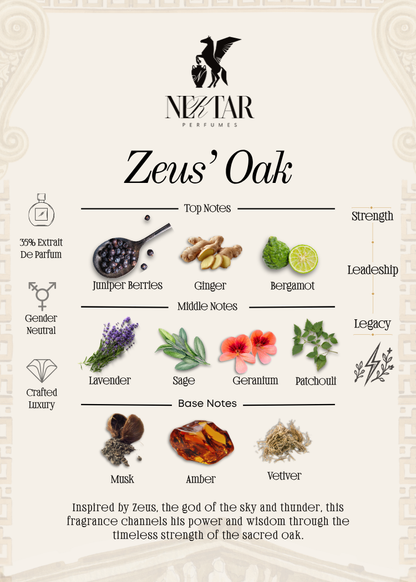 Zeus's Oak - 2ml Sample